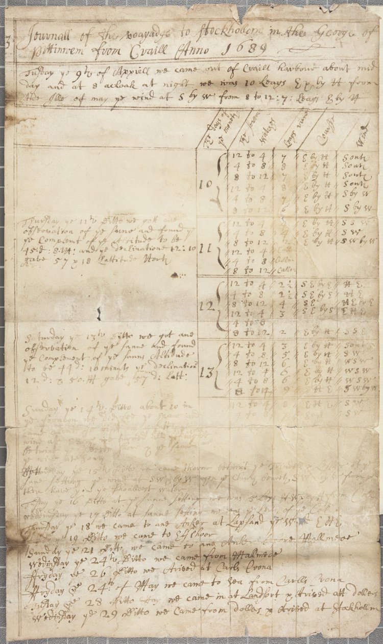 जहाजों का एक हिस्सा, जो कि पोटनवेम, जॉर्ज, 1689 का जॉर्ज है द्वारा अज्ञात