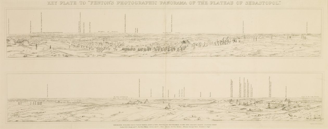 1880 के दशक) द्वारा दिन और बेटा