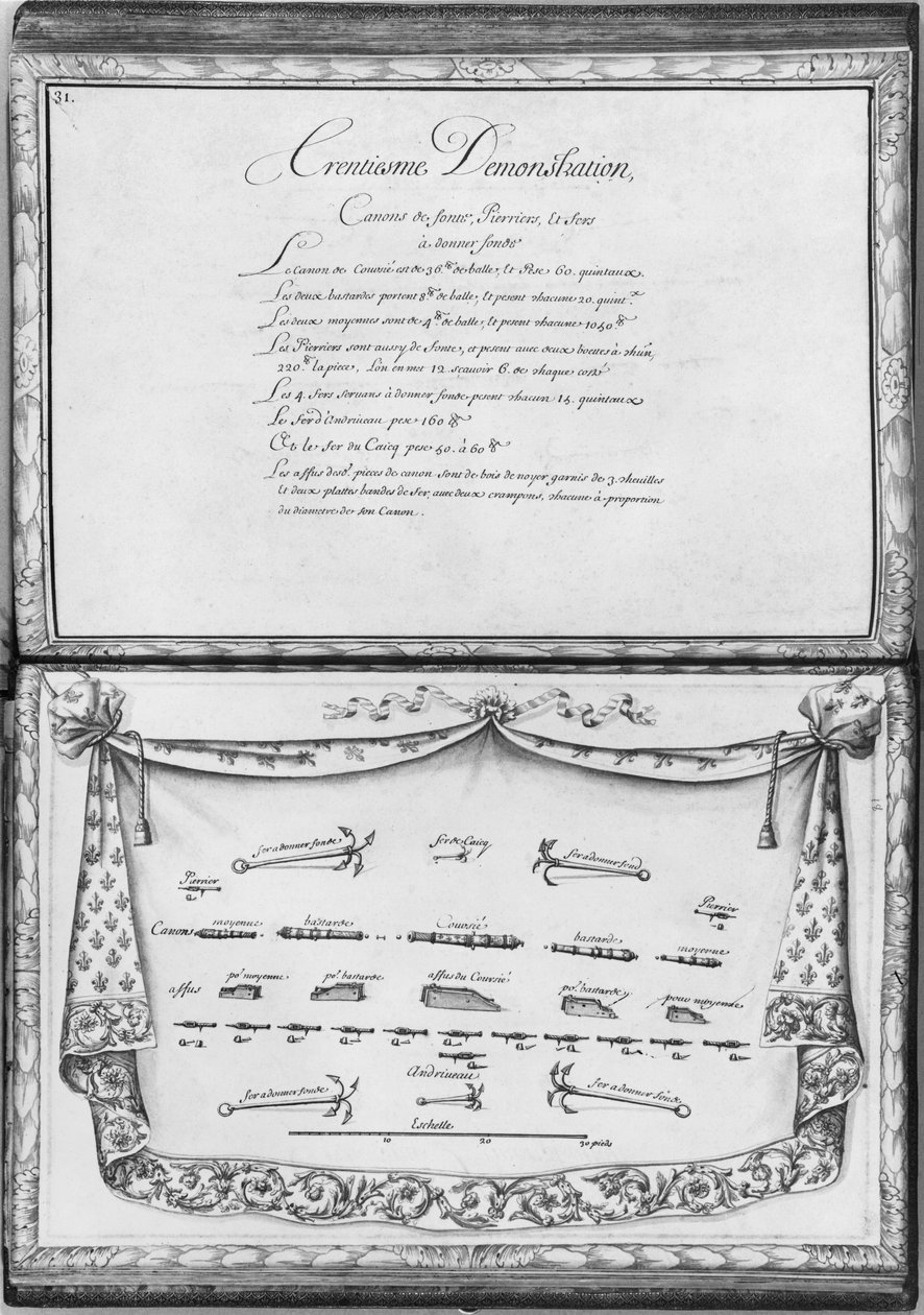 एक गैलन के तोपों और लंगर, तेरहवें प्रदर्शन, थाली 31, &39;एक गली के निर्माण में जाने वाले लकड़ी, लौंग और लोहे के टुकड़े के प्रदर्शनों से चित्रण ...&39; द्वारा फ्रेंच स्कूल