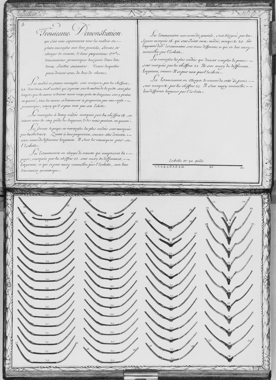 एक गैली का निर्माण, लकड़ी के टुकड़े, तीसरा प्रदर्शन, प्लेट 3, &39;लकड़ी, लौंग और लोहे के सभी टुकड़ों के प्रदर्शनों से चित्रण जो एक गैली के निर्माण में जाते हैं द्वारा फ्रेंच स्कूल