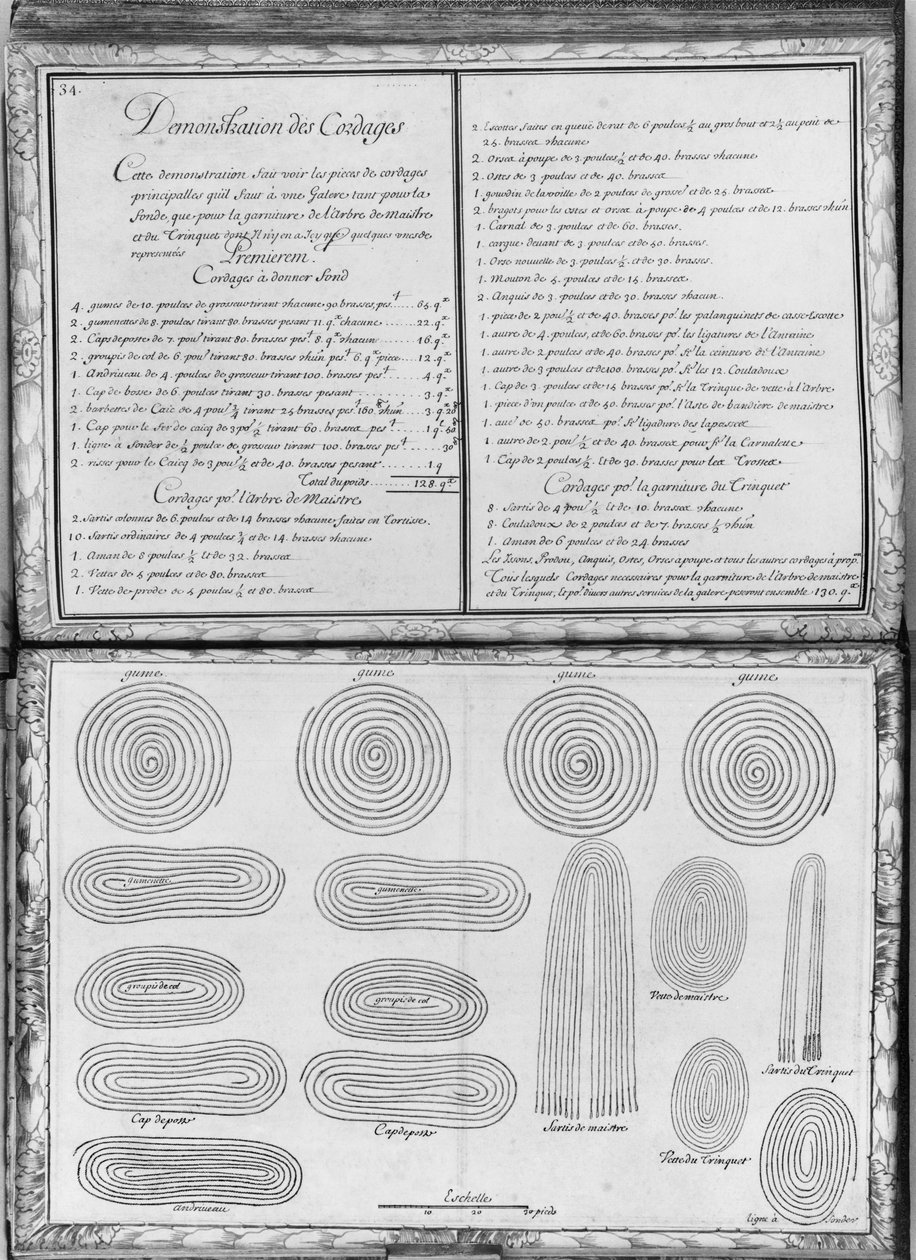 एक गैली की रस्सी, प्लेट 34, &39;एक लकड़ी के निर्माण में प्रवेश करने वाली लकड़ी, लौंग और फेरमेंस के सभी टुकड़ों के प्रदर्शन&39; से चित्रण ... (कागज पर पेंसिल und wc) द्वारा फ्रेंच स्कूल