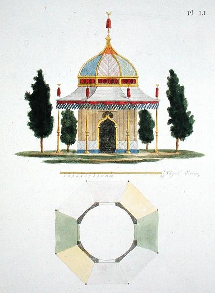 जी वैन लार द्वारा मैगज़ीन ऑफ़ गार्डन रत्न से हिंदो स्टाइल गार्डन बिल्डिंग के लिए डिज़ाइन, 1802 प्रकाशित (देखें 172961 भी) द्वारा डच स्कूल