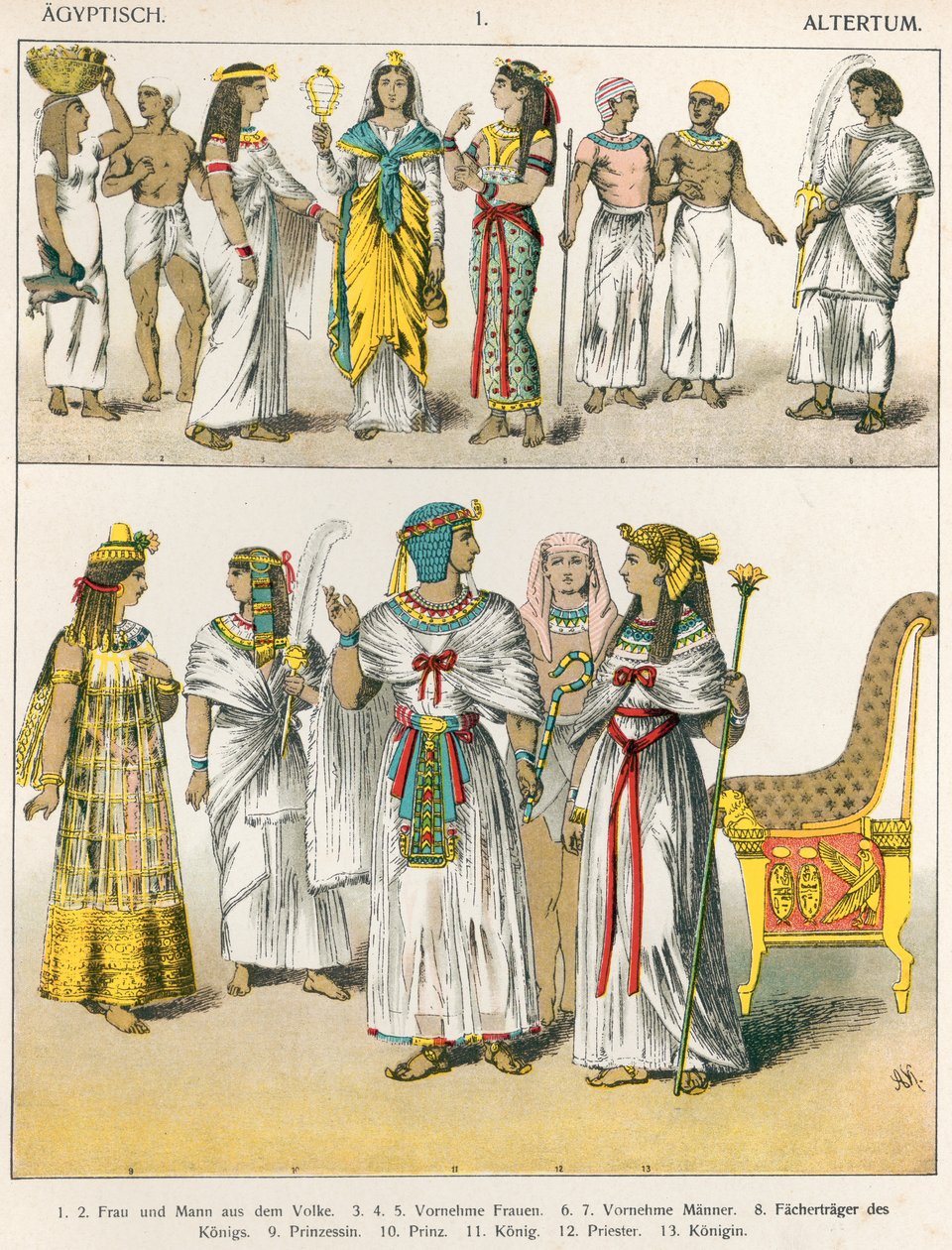 मिस्र की पोशाक, &39;ट्रेचेन डेर वोल्कर&39;, 1864 से द्वारा अल्बर्ट क्रेश्चमर