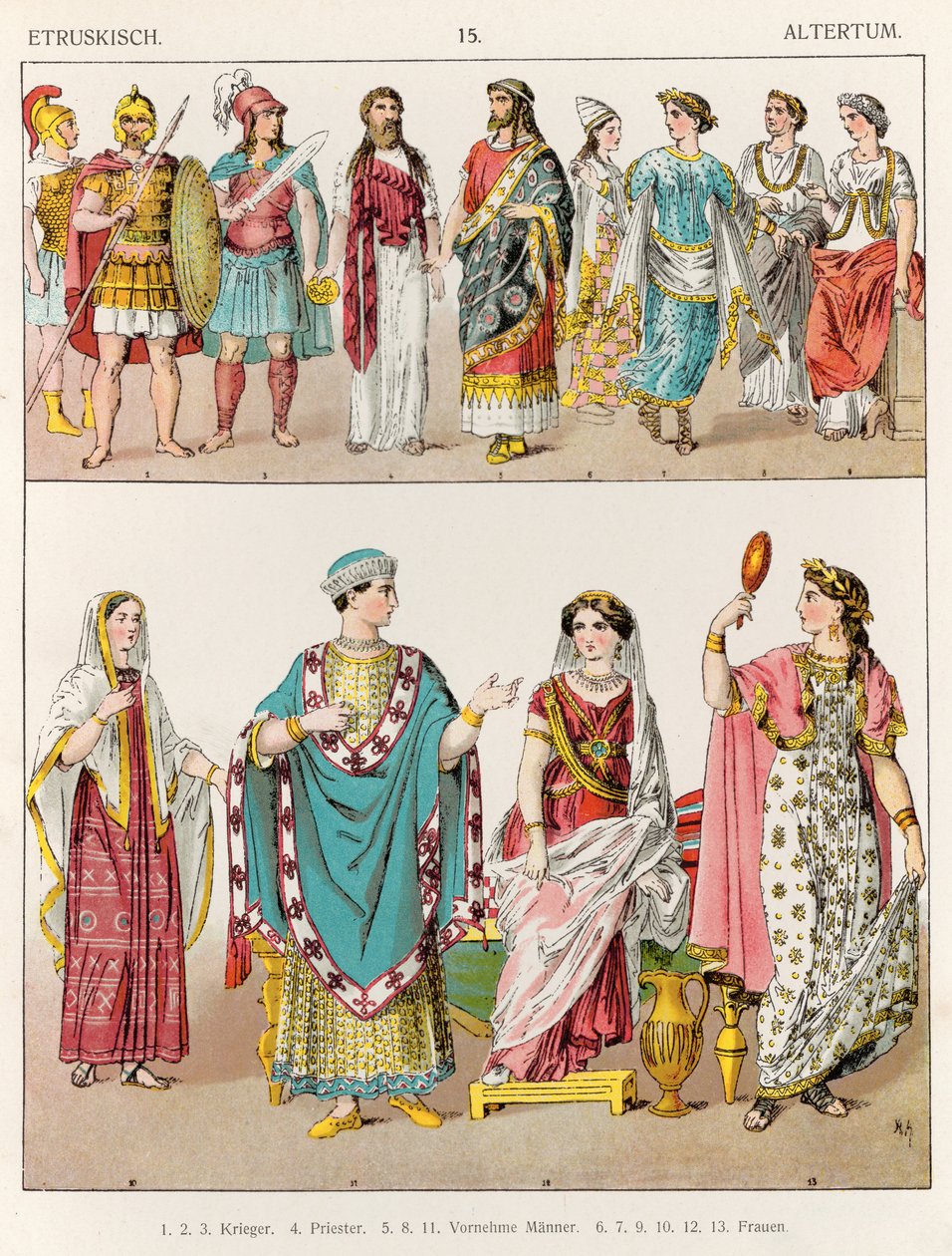 इट्रस्केन ड्रेस, &39;ट्रेचेन डेर वोल्कर&39;, 1864 से द्वारा अल्बर्ट क्रेश्चमर