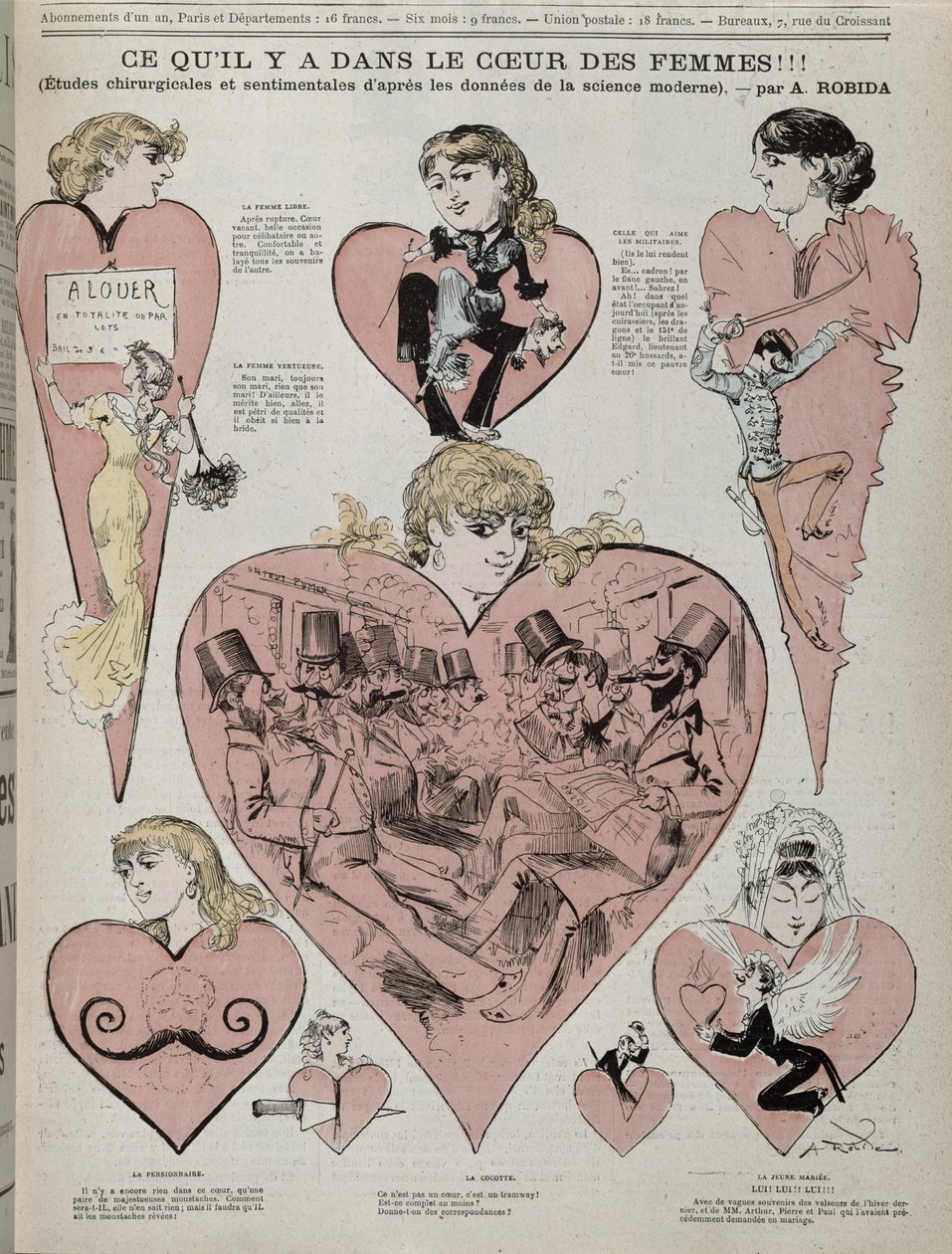 &39;महिलाओं के दिल में क्या चलता है&39;, c.1880 द्वारा अल्बर्ट रोबिडा