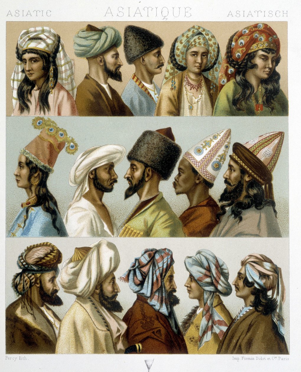 एशियाई केशविन्यास - 19 वीं शताब्दी के अंत में रैसिनेट द्वारा "" ऐतिहासिक पोशाक" में द्वारा अल्बर्ट चार्ल्स अगस्त रेसिनेट