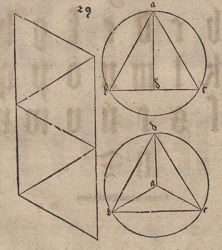 नेटवर्क प्रसंस्करण के साथ योजना और ऊंचाई में Tetrahedron द्वारा अल्ब्रेक्ट ड्यूरर