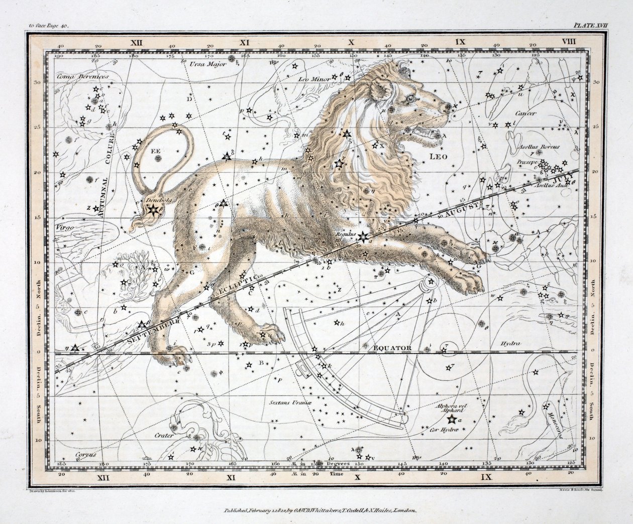 अलेक्जेंडर Jamieson, पब द्वारा &39;एक दिव्य एटलस&39; से नक्षत्र (प्लेट XVII) लियो। लंदन 1822 (हाथ के रंग का उत्कीर्णन) द्वारा अलेक्जेंडर जैमीसन