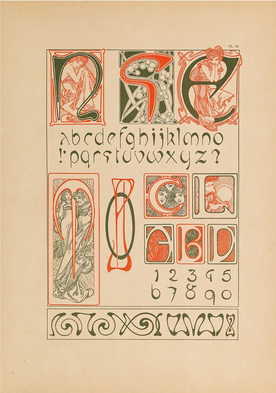 सजावटी दस्तावेज़, 1902। द्वारा अल्फोंस मैरी मुचा
