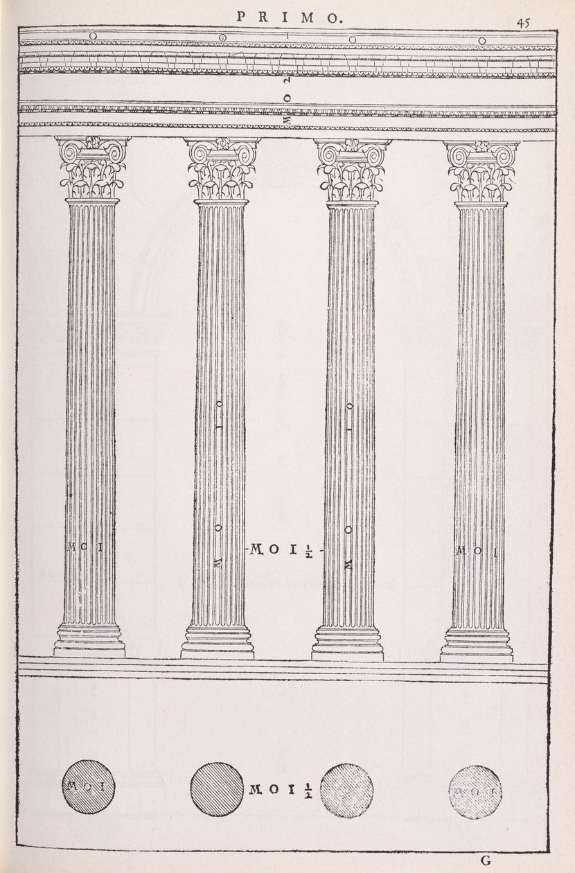 कम्पोजिट ऑर्डर, पल्लदियो द्वारा लिखित &39;आई क्वाट्रो लिबरी डैल&39;अराचितेटुरा&39; की एक मुख् य प्रतिलिपि से चित्रण, मूल रूप से 1570 में प्रकाशित द्वारा एंड्रिया प्लादियो
