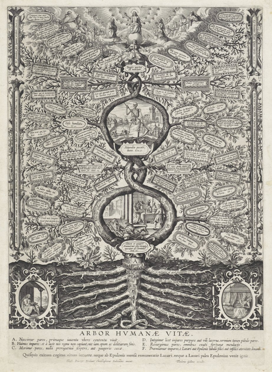  द्वारा गुमनाम