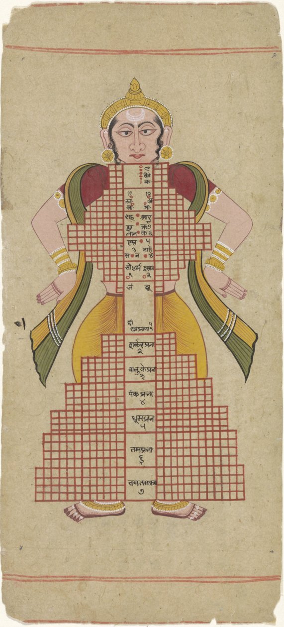  द्वारा गुमनाम
