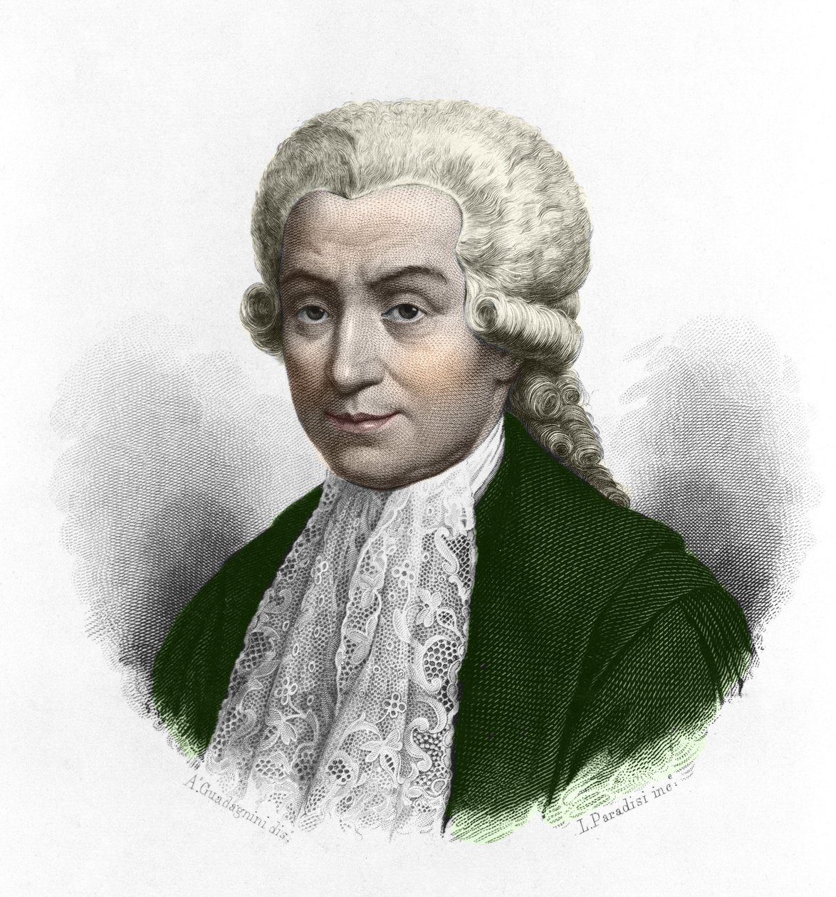 लुइगी गैलवानी (1737-1798), इतालवी भौतिक विज्ञानी और चिकित्सक का पोर्ट्रेट। द्वारा अनाम अनाम