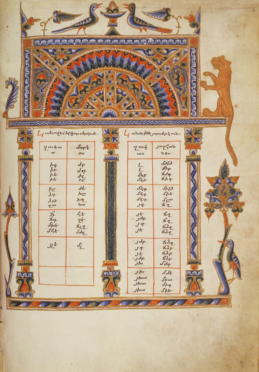 एक आध्यात्मिक पुस्तक, c.1329 से आर्म .561 फॉलन कैनन टेबल द्वारा अर्मेनियाई स्कूल