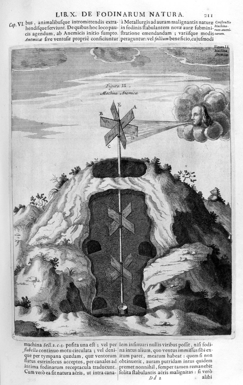पवन पंप, 1678 द्वारा अथानासियस किर्चर