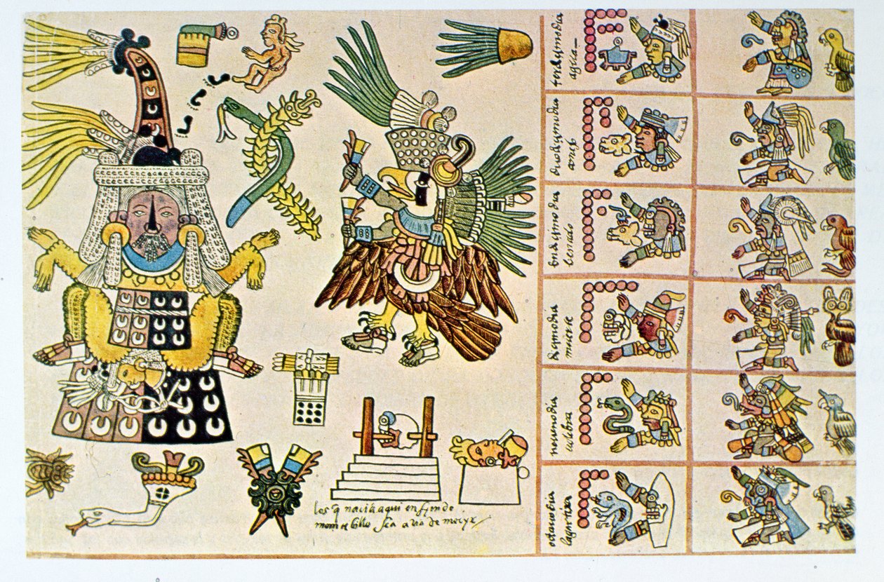 कोडेक्स बोरबोनिकस की प्रतिकृति कॉपी, विस्तार से Tlazolteotl और Tezcatlipoca का चित्र द्वारा एज़्टेक