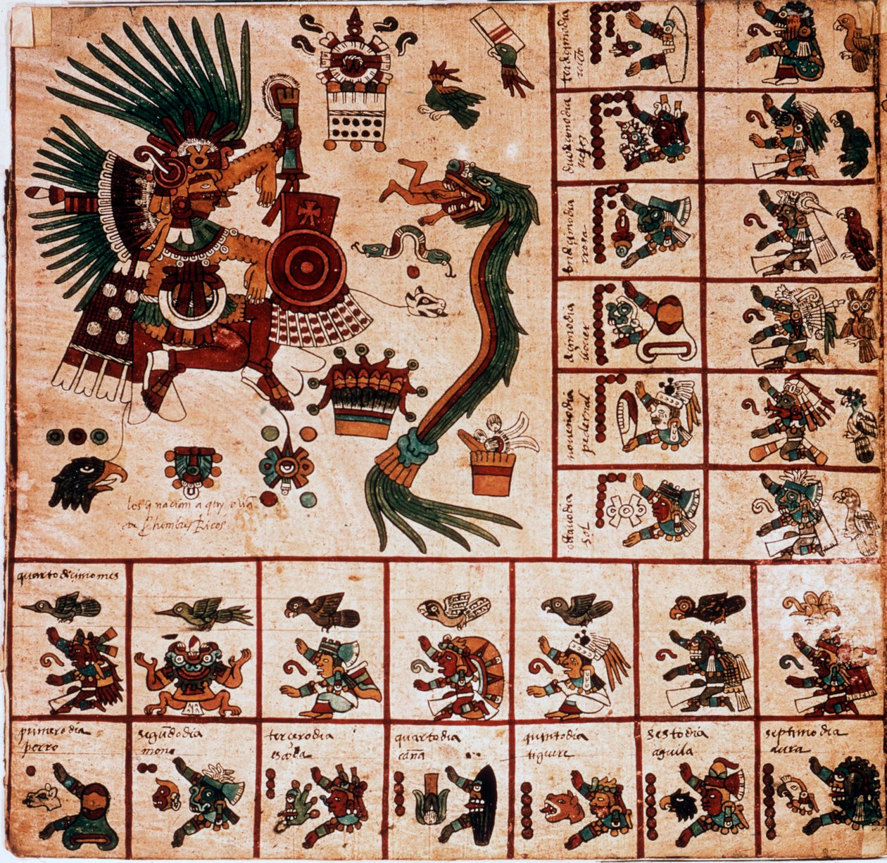 Quetzalcoatl और Tezcatlipoca, एज़्टेक देवताओं और कैलेंडर के अनुरूप बक्से का प्रतिनिधित्व। एज़्टेक पांडुलिपि का पृष्ठ "कोडेक्स बोरबोनिकस" पर, मध्य मेक्सिको का प्रीकोलम्बियाई स्वदेशी कोडेक्स, 15 वीं शताब्दी के अंत में। नेशनल असो की लाइब्रेरी द्वारा एज़्टेक