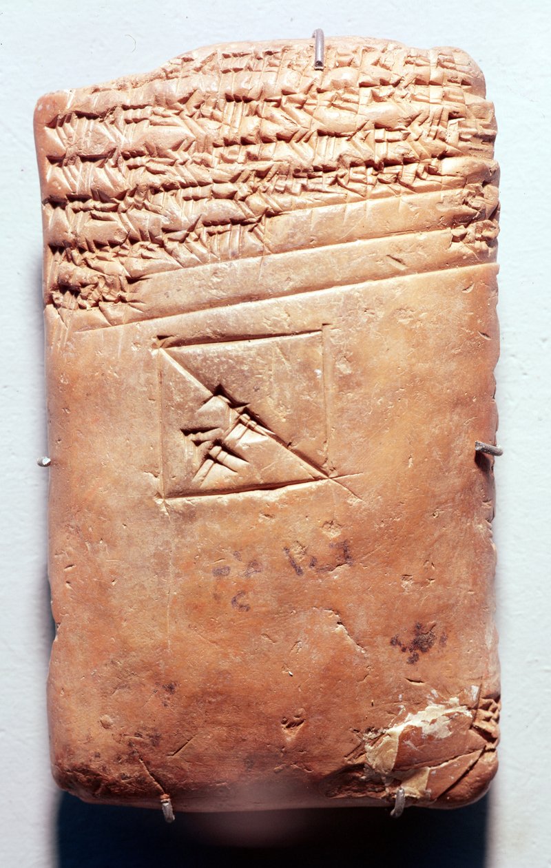 Cuneiform स्क्रिप्ट के साथ टेबलेट, c.1830-1530 BC (मिट्टी) द्वारा बेबीलोन
