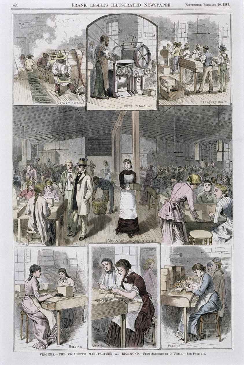 सिगरेट निर्माण, 1883 द्वारा सी। उपम