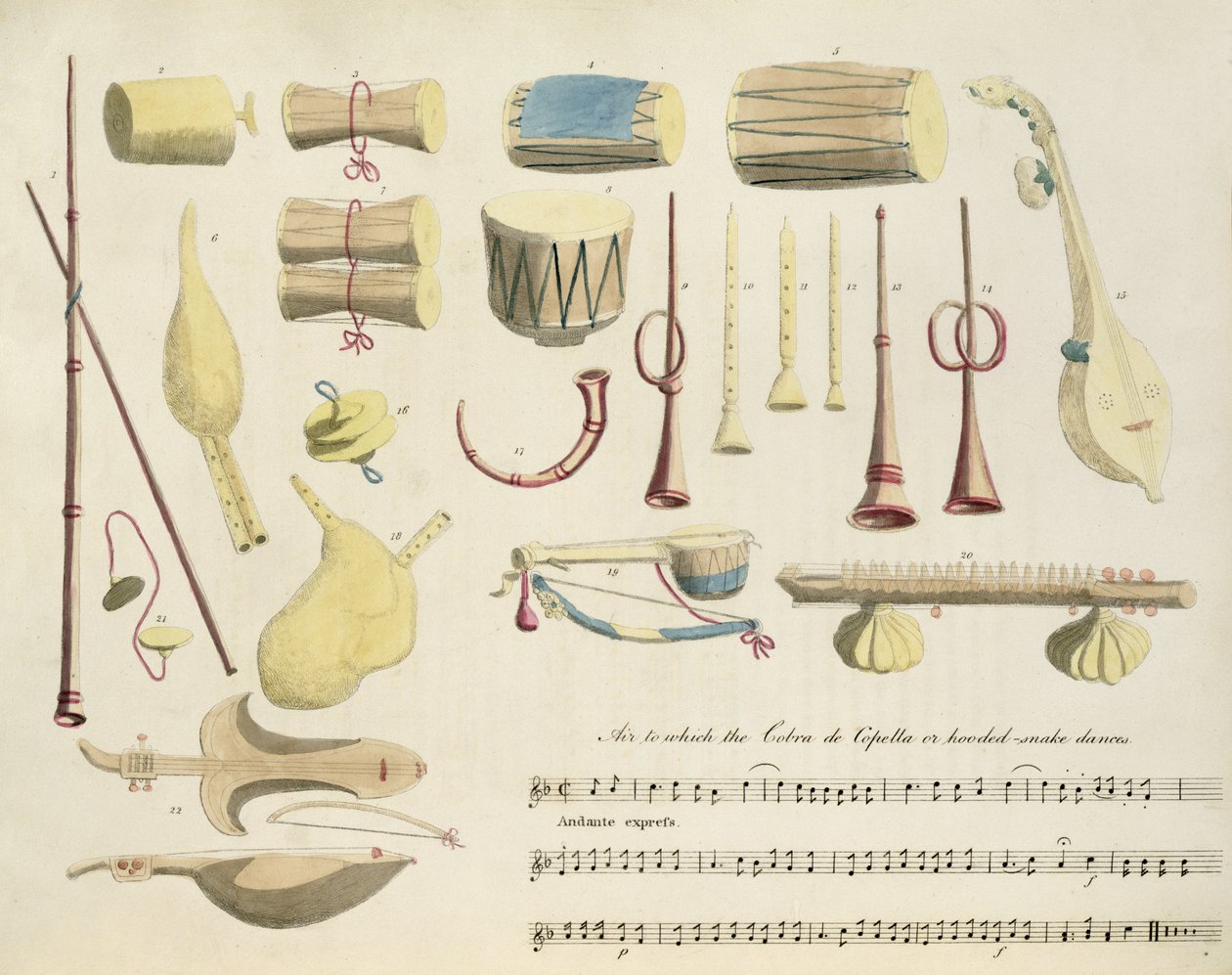 भारतीय संगीत वाद्ययंत्र, &39;ओरिएंटल ड्रॉइंग्स&39;, पब से प्लेट 23। 1806 (एक्वाटिंट) द्वारा चार्ल्स एमिलस गोल्ड