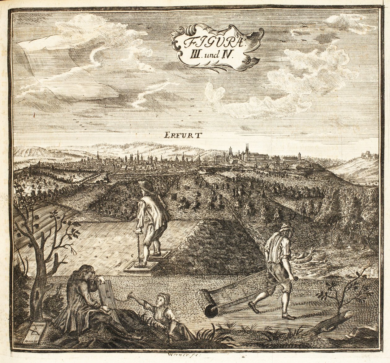 सीडिंग, पब के लिए जमीन तैयार करते बागवान। थुरिंगिया में एरफ़र्ट, 1753-55 उत्कीर्णन द्वारा क्रिश्चियन Reicharts