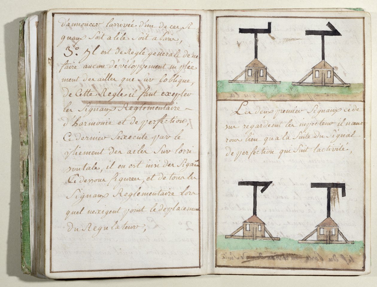 सेमफोर सिग्नलिंग सिस्टम, c.1794 (wc और इंक) द्वारा क्लाड चप्पे
