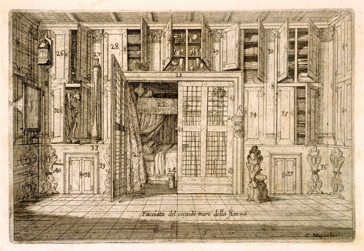 इंटीरियर, ड्राइंग रूमस्टॉडी कॉर्नेलियो मेयर्स बुक ऑफ नॉलेज, 1696, उत्कीर्णन (देखें 255700) द्वारा कॉर्नेलिस जांज़। मेयर