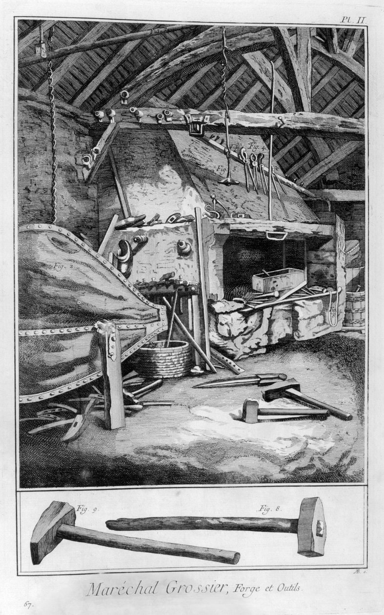 लोहार, 1751-1777 द्वारा डेनिस डिडरोट
