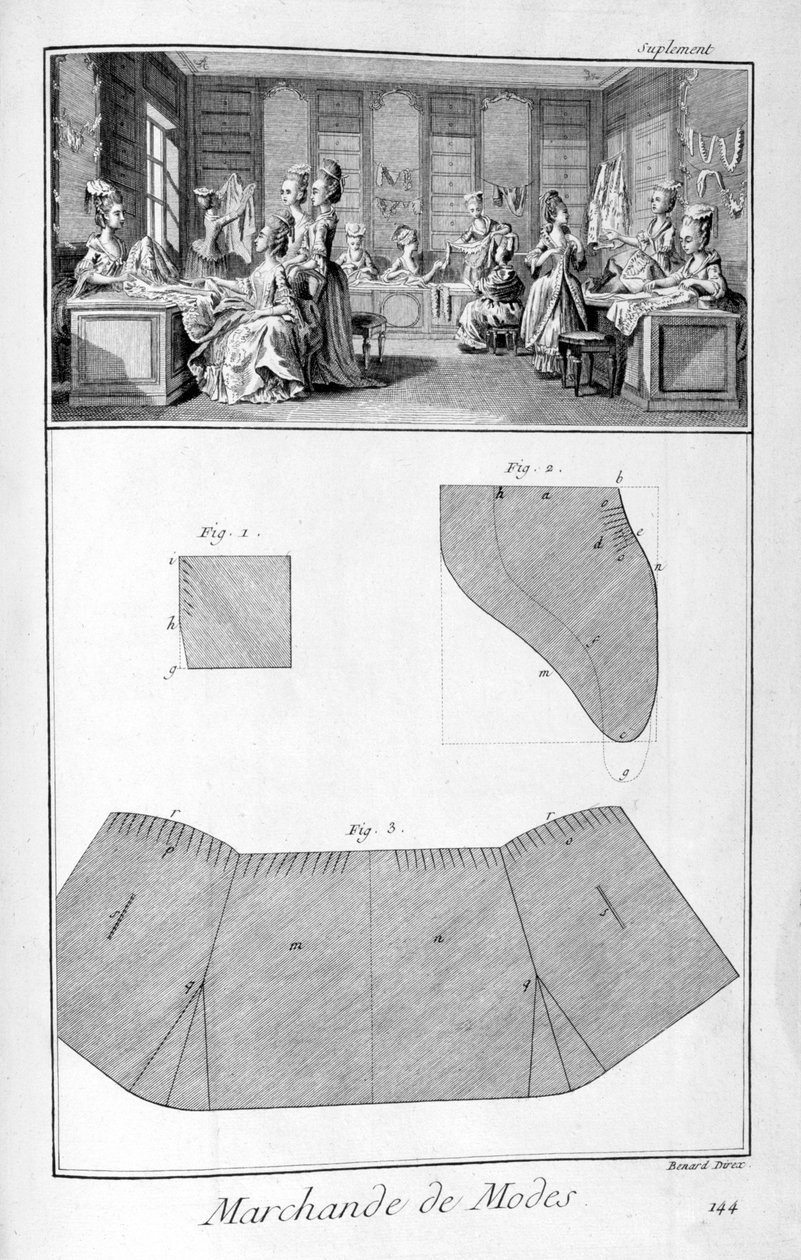 फैशन हाउस, 1751-1777 द्वारा डेनिस डिडरोट