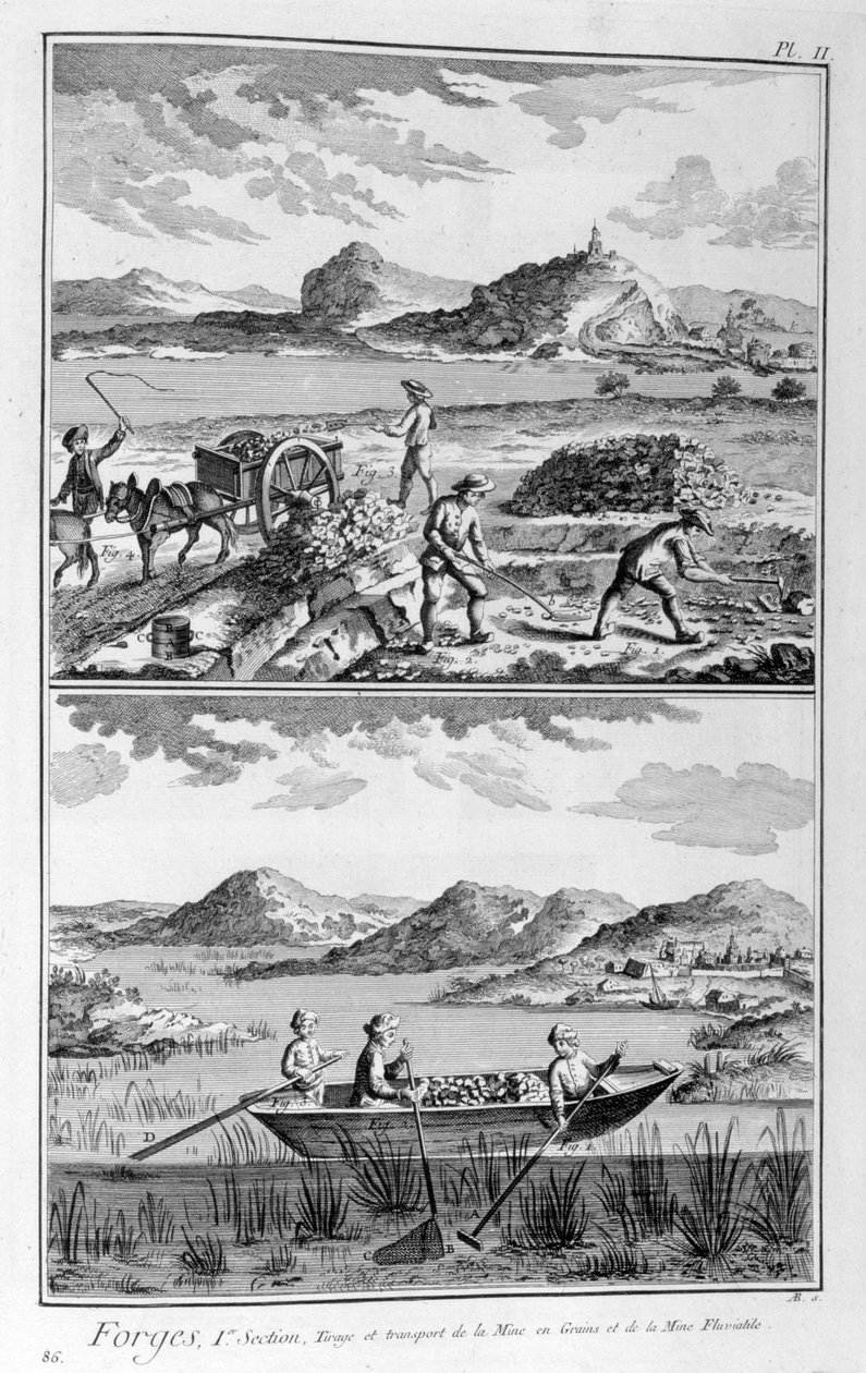 फोर्जिंग मिलों, खदान में परिवहन, 1751-1777 द्वारा डेनिस डिडरोट