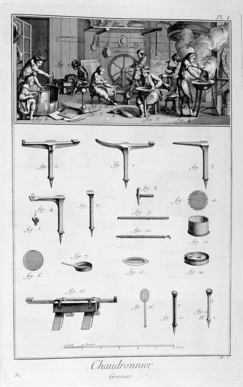 एक आयरनमॉन्गर्स का इंटीरियर, और उपकरणों की योजना, 1751-1777 द्वारा डेनिस डिडरोट