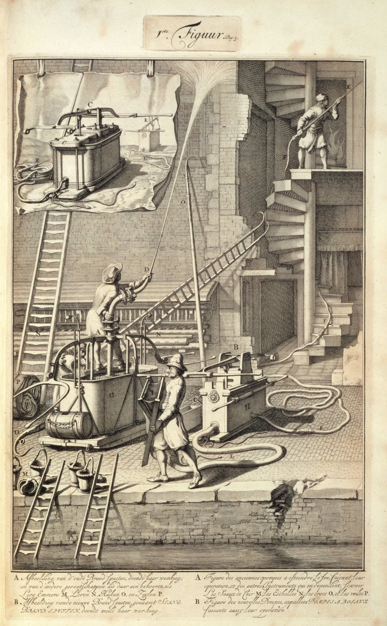 हॉलैंड में अग्निशमन पर एक पुस्तक से अग्निशमन मशीनरी, c.1700 प्रकाशित द्वारा डच स्कूल