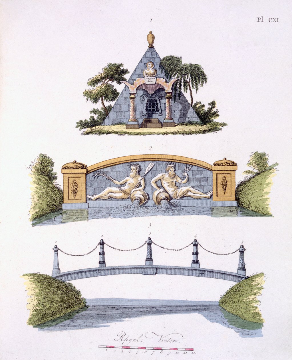 जी वैन लार द्वारा पत्रिका की गार्डन सजावट से उद्यान सजावट, 1802 प्रकाशित द्वारा डच स्कूल