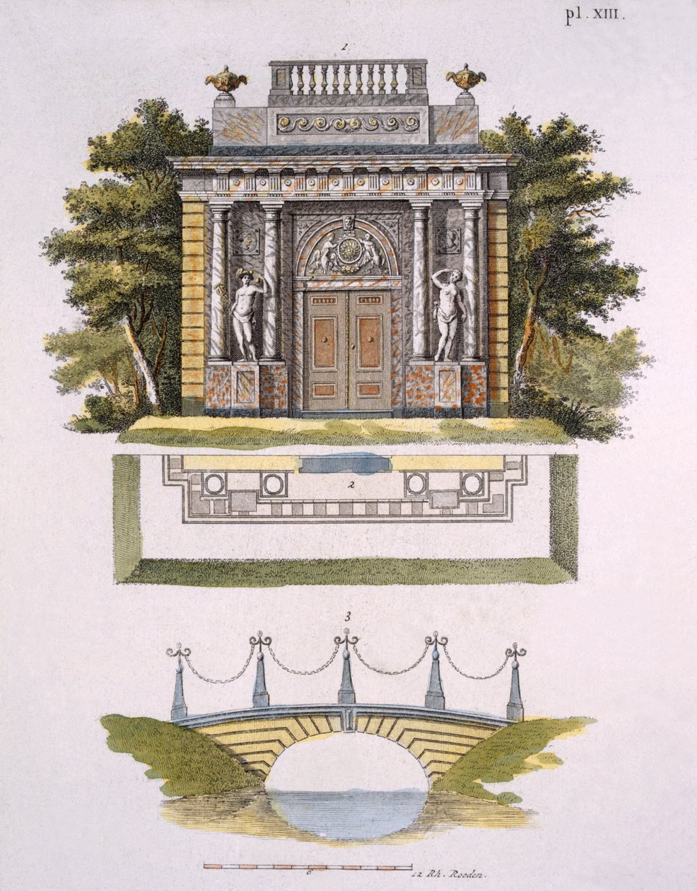 जी वैन लार द्वारा पत्रिका की गार्डन सजावट से उद्यान सजावट, 1802 प्रकाशित द्वारा डच स्कूल