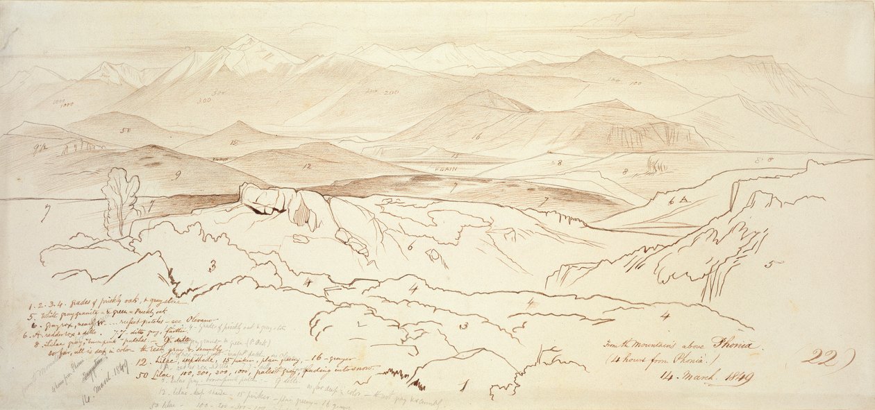 फोनिया के ऊपर पहाड़ों से देखें, 1849 द्वारा एडवर्ड लीयर