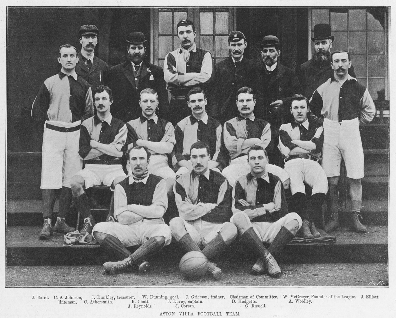 एस्टन विला फुटबॉल टीम, 1894 द्वारा अंग्रेजी फोटोग्राफर