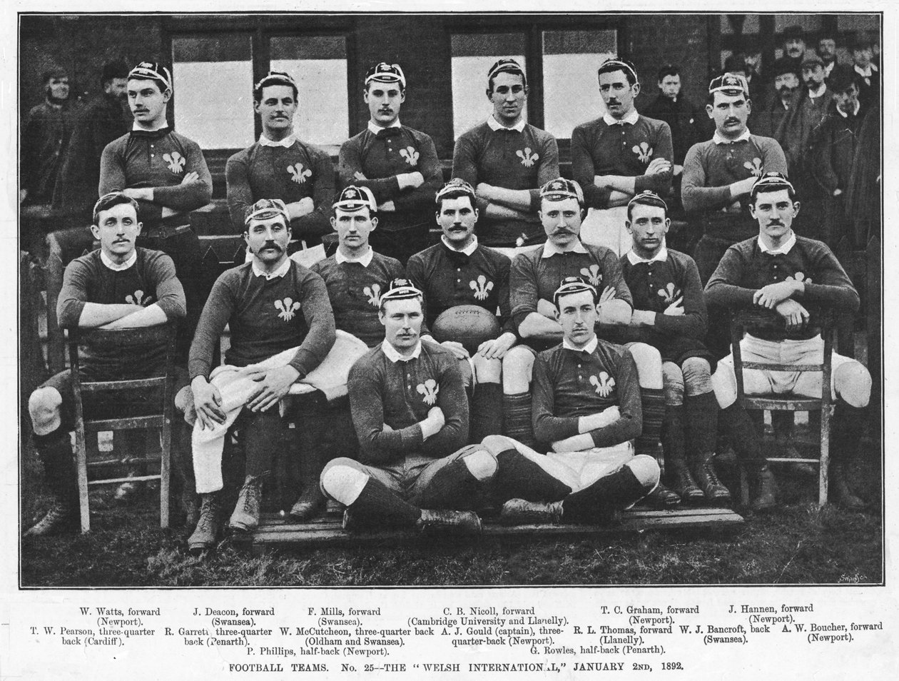 वेल्श इंटरनेशनल फुटबॉल टीम, 2 जनवरी 1892 द्वारा अंग्रेजी फोटोग्राफर