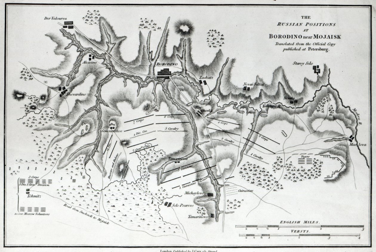 बोरोडिनो की लड़ाई में रूसी पदों को दिखाने वाला नक्शा, c.1812 द्वारा अंग्रेजी स्कूल