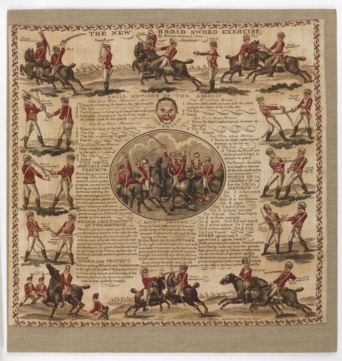 &39;द न्यू ब्रॉड स्वॉर्ड एक्सरसाइज&39; सूती रूमाल, 1798 (कपास) द्वारा अंग्रेजी स्कूल