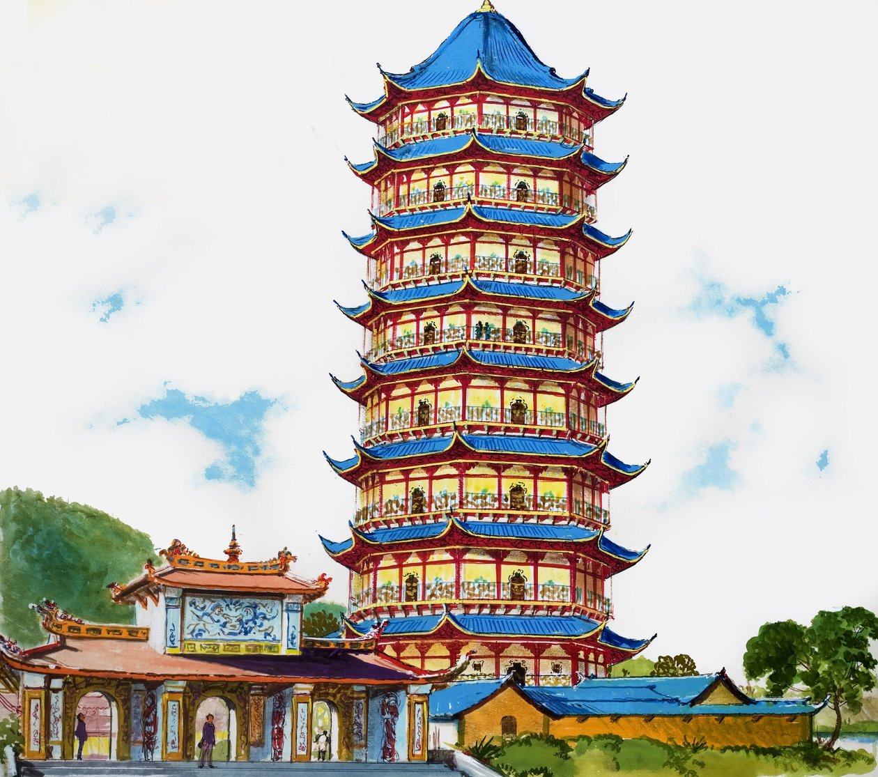  द्वारा अंग्रेजी स्कूल