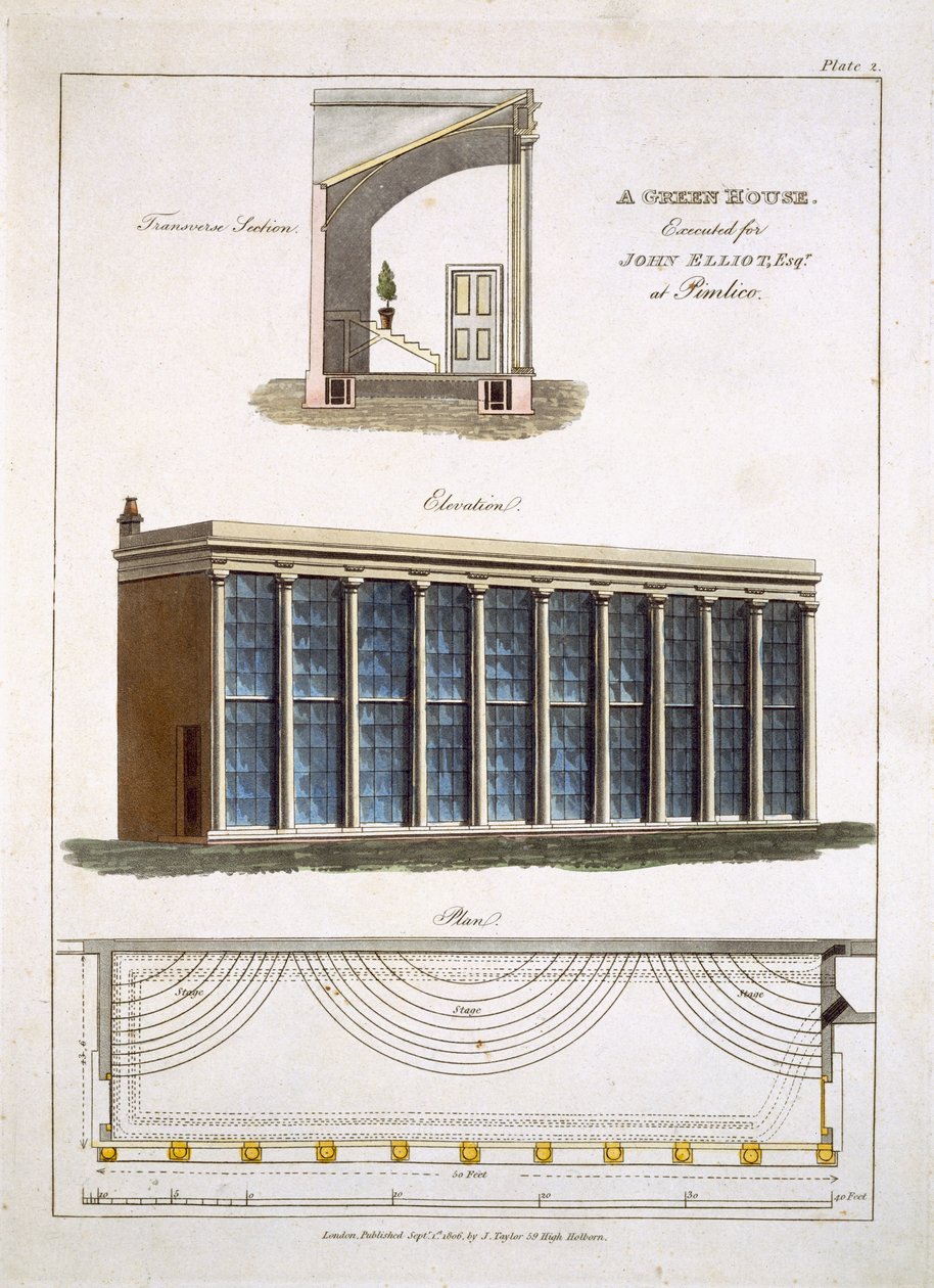 1806 में पिमिलो, लंदन में जॉन इलियट के लिए एक ग्रीनहाउस द्वारा अंग्रेजी स्कूल