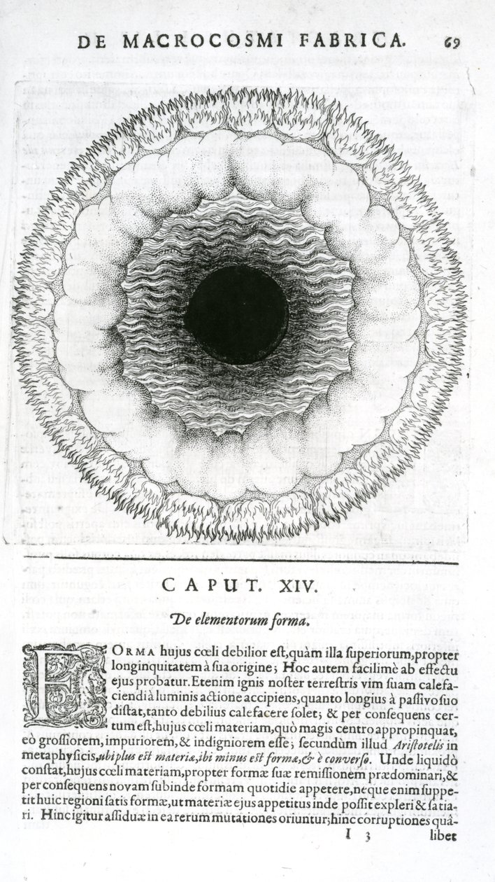 मौलिक रूप है, रॉबर्ट फ्लड दोनों कोसिमो के इतिहास, 1617-1619 से द्वारा अंग्रेजी स्कूल