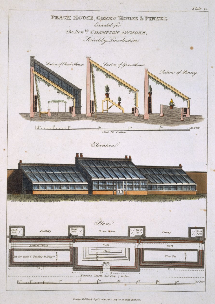पीच हाउस, ग्रीन हाउस और Pinery के लिए डिजाइन, 1806 द्वारा अंग्रेजी स्कूल