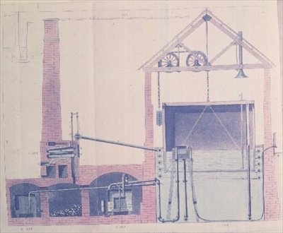 1815 में प्रकाशित एफ. एक्यूम द्वारा कोयला गैस के निर्माण की प्रक्रिया दिखाने के लिए आरेख (कलर लिथो) द्वारा अंग्रेजी स्कूल