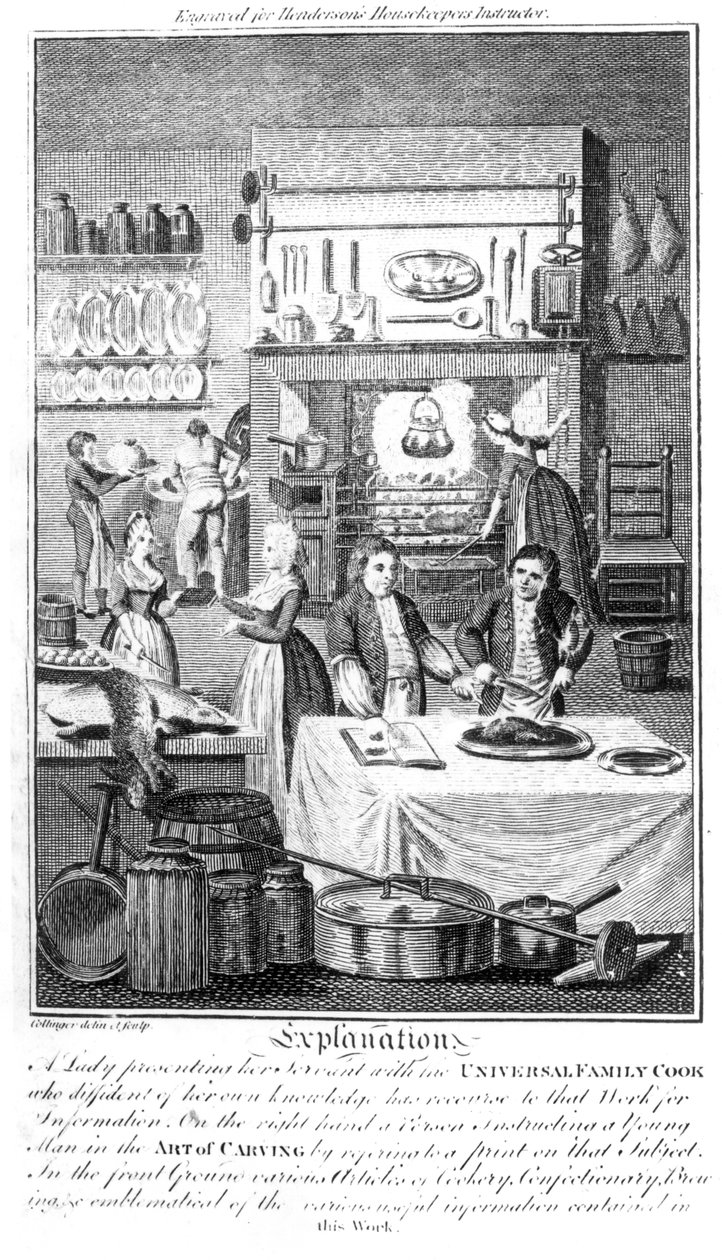 1790 में लंदन में प्रकाशित विलियम ऑगस्टस हेंडरसन द्वारा &39;द हाउसकीपर इंस्ट्रक्टर&39; की मोर्चा द्वारा अंग्रेजी स्कूल