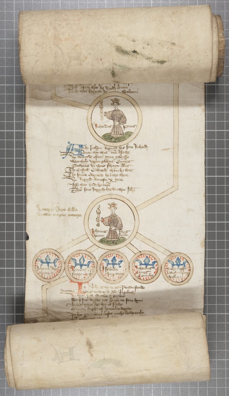 इंग्लैंड के राजाओं की वंशावली सूची, c.1440-79 (चर्मपत्र पर कलम और स्याही) द्वारा अंग्रेजी स्कूल