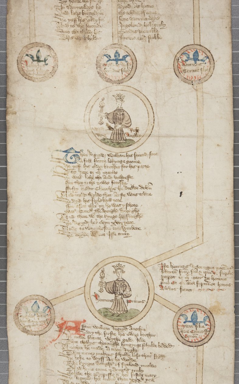 इंग्लैंड के राजाओं का वंशावली रोल, c.1440-79 (चर्मपत्र पर कलम और स्याही) द्वारा अंग्रेजी स्कूल