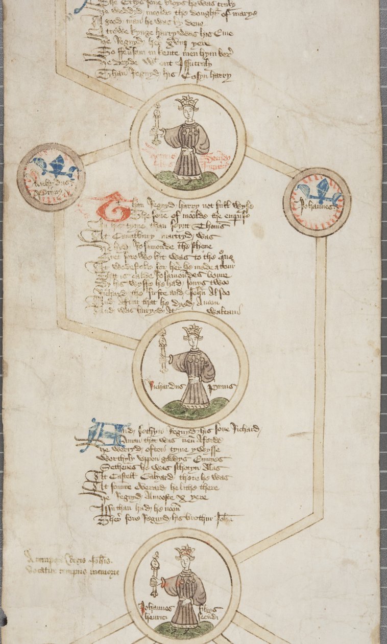 इंग्लैंड के राजाओं का वंशावली रोल, c.1440-79 (चर्मपत्र पर कलम और स्याही) द्वारा अंग्रेजी स्कूल