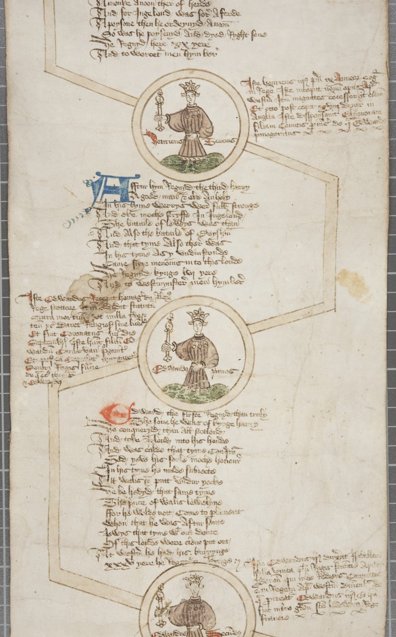 इंग्लैंड के राजाओं का वंशावली रोल, c.1440-79 द्वारा अंग्रेजी स्कूल