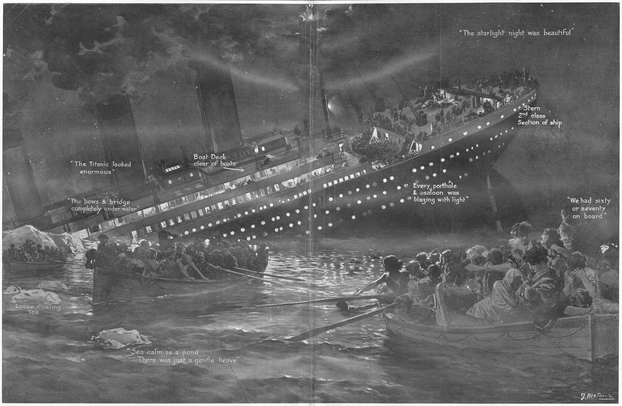 27 अप्रैल 1912 को स्फियर से लास्ट में धधकती अपनी रोशनी के साथ टाइटैनिक धीरे-धीरे सैक बो कैसे द्वारा अंग्रेजी स्कूल